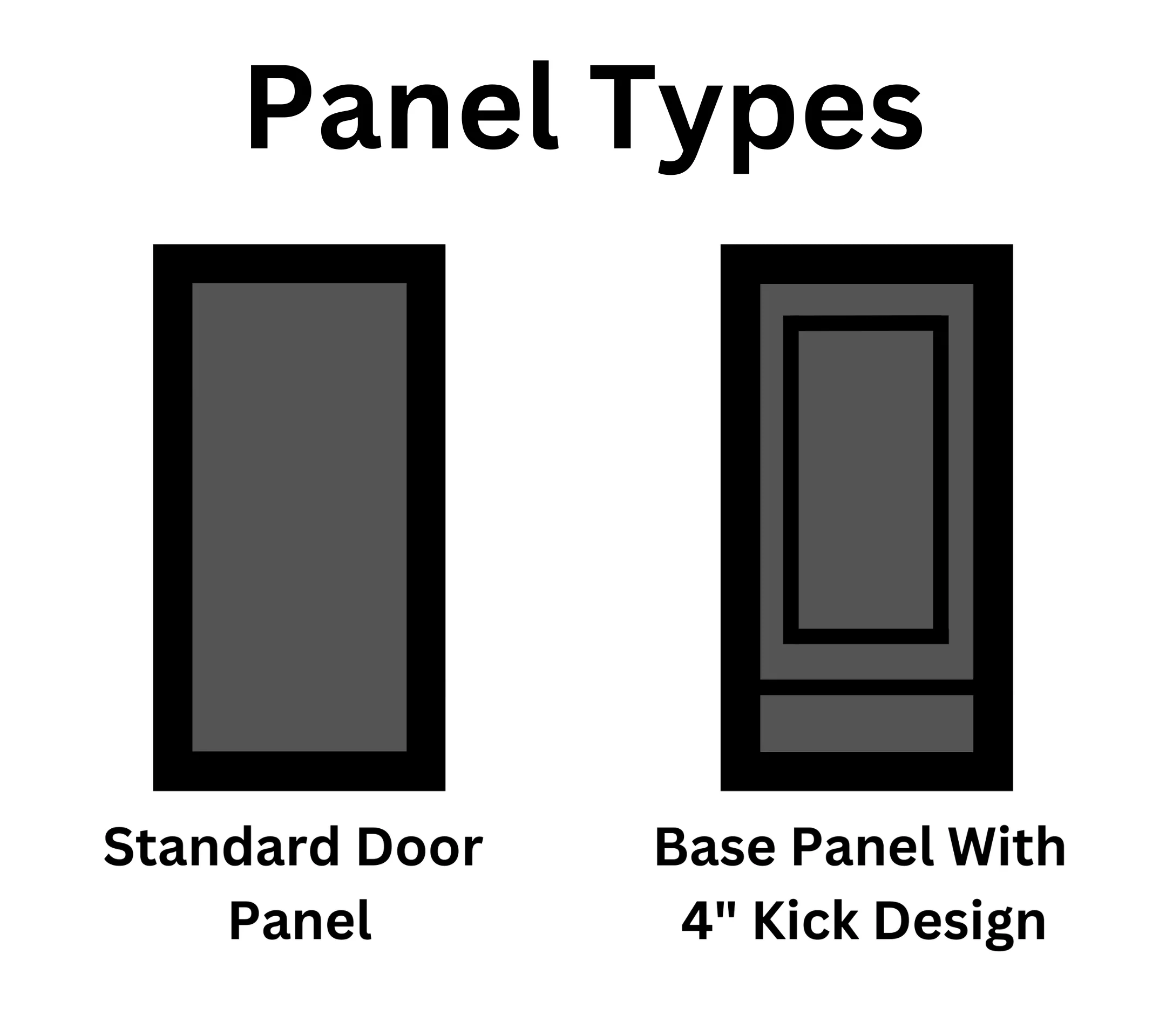 MDF Painted Custom - Doors, Drawer Fronts, Glass Frames, Panels - Image 24